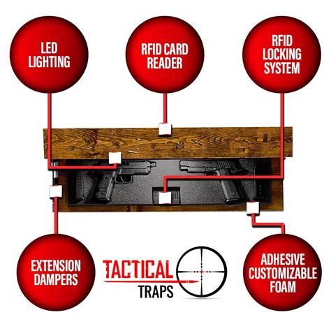 tactical traps rfid lockign system|tactical traps keyfobs.